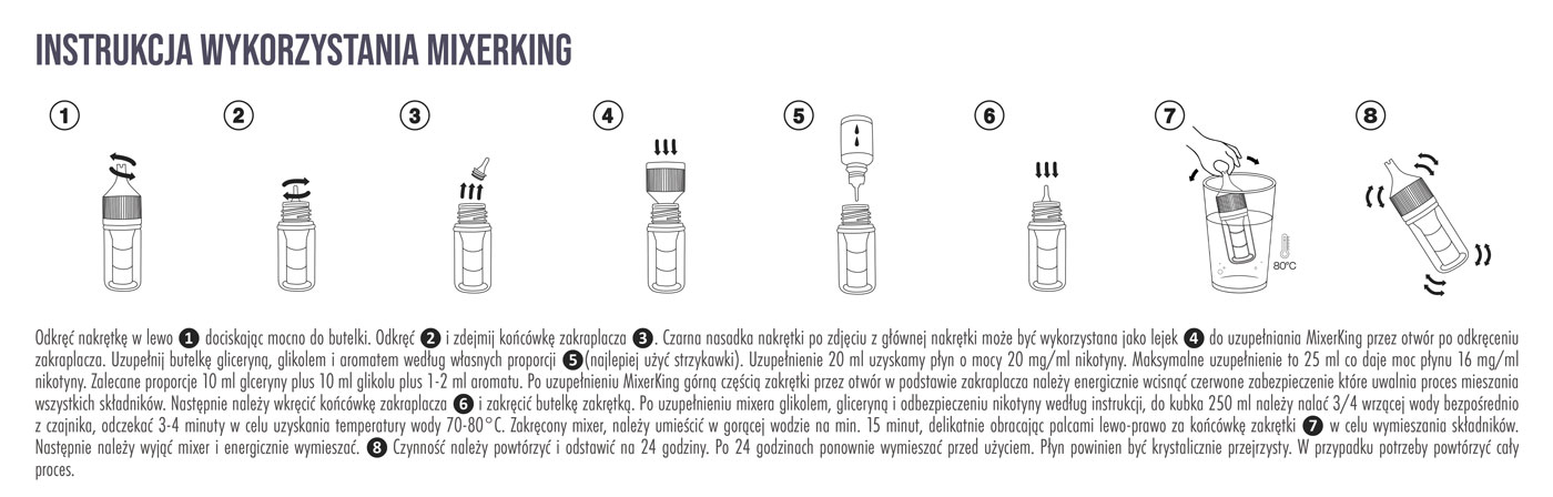 Graficzna instrukcja wykorzystania Mixer King Salt w ośmiu krokach, z kąpielą w 80 stopniach
